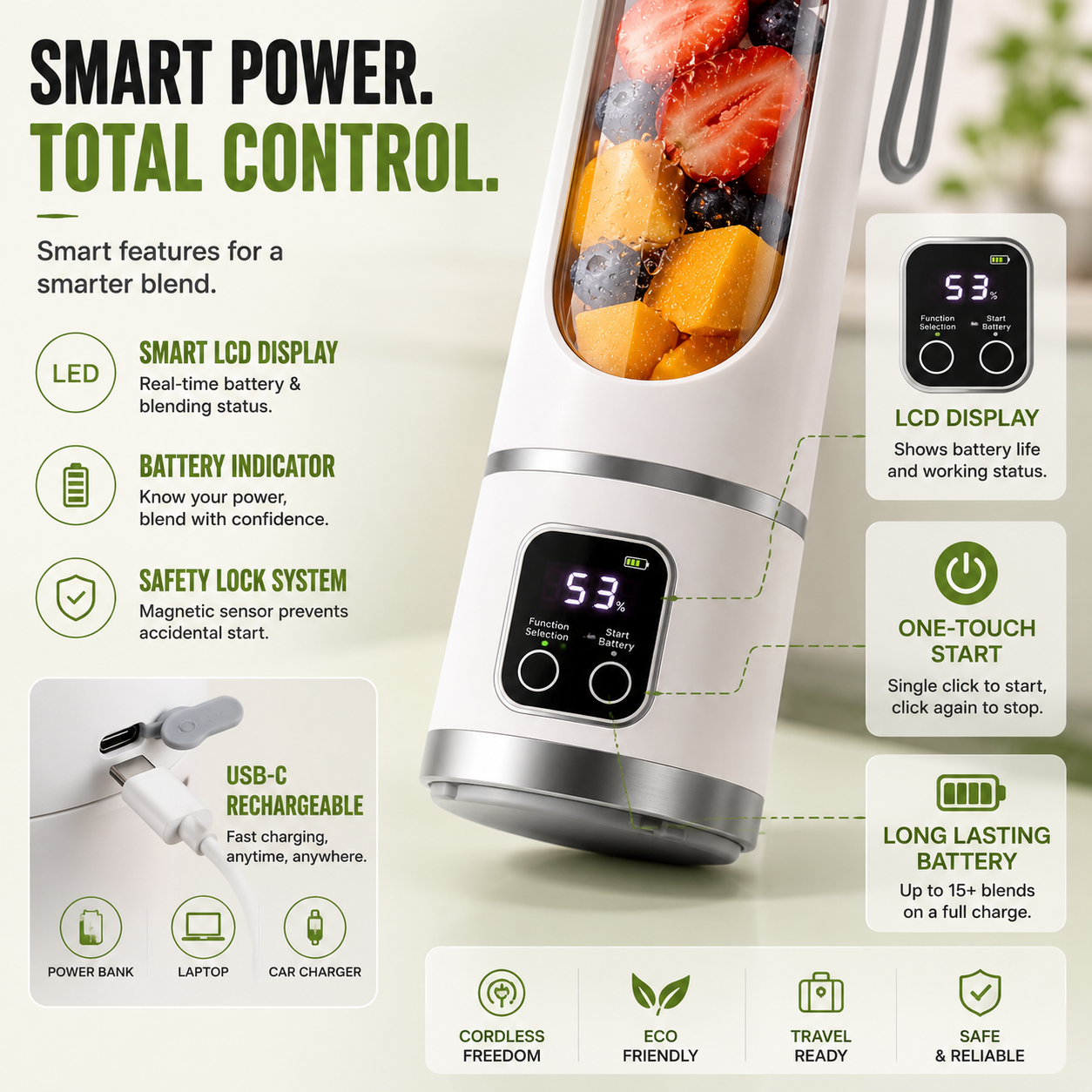 🔥Last Day 70% OFF——Portable USB Blender with LED Display - Perfect for Smoothies & Juices