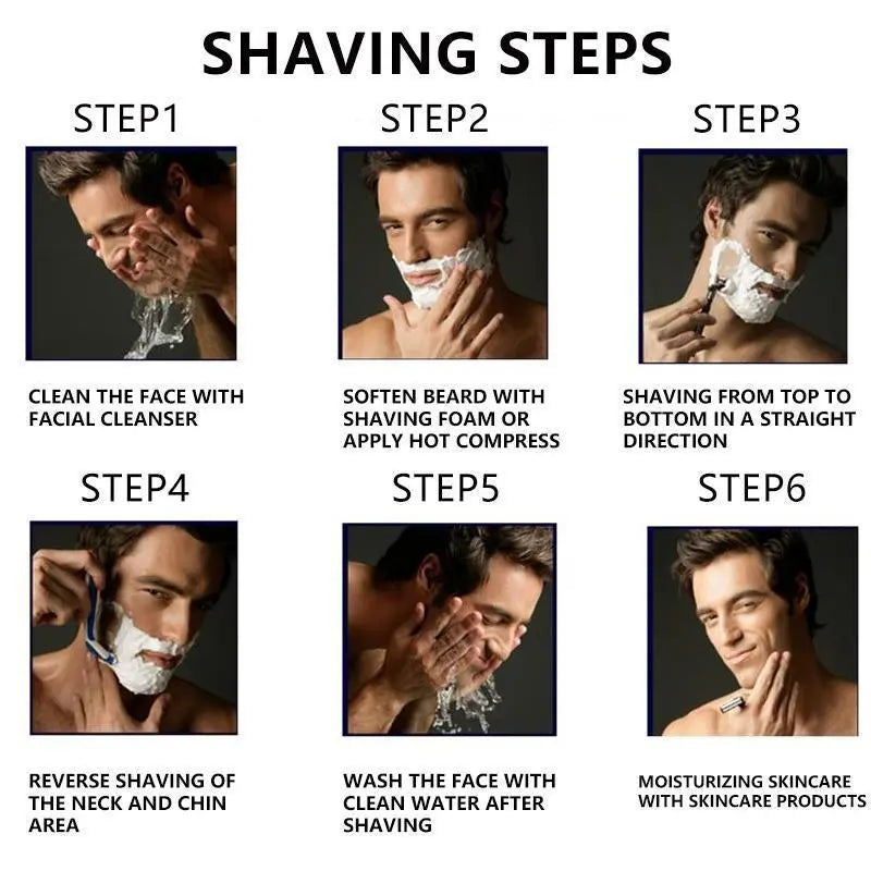 🚨 LAST DAY! 70% OFF TODAY——Men's Razor Blade Kit🪒