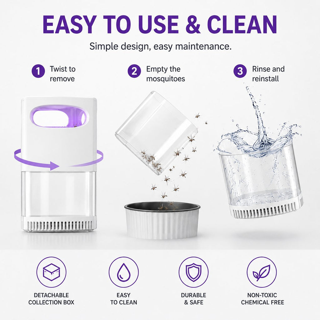 🔥Limited time 50% OFF🔥-🦟UV Mosquito Killer Lamp
